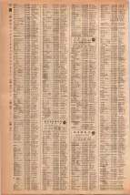 昭和42年3月1日現在大阪市50音別電話番号簿 0650ページのサムネイル