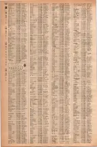 昭和42年3月1日現在大阪市50音別電話番号簿 0656ページのサムネイル