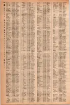 昭和42年3月1日現在大阪市50音別電話番号簿 0658ページのサムネイル