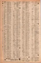 昭和42年3月1日現在大阪市50音別電話番号簿 0660ページのサムネイル