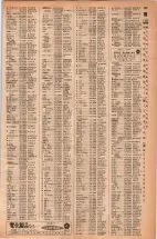 昭和42年3月1日現在大阪市50音別電話番号簿 0667ページのサムネイル