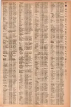 昭和42年3月1日現在大阪市50音別電話番号簿 0669ページのサムネイル