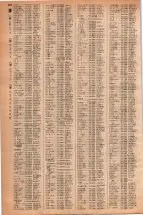 昭和42年3月1日現在大阪市50音別電話番号簿 0670ページのサムネイル