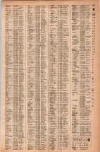 昭和42年3月1日現在大阪市50音別電話番号簿 0673ページのサムネイル