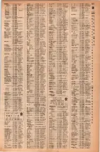昭和42年3月1日現在大阪市50音別電話番号簿 0675ページのサムネイル