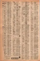 昭和42年3月1日現在大阪市50音別電話番号簿 0682ページのサムネイル