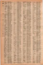 昭和42年3月1日現在大阪市50音別電話番号簿 0686ページのサムネイル