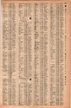 昭和42年3月1日現在大阪市50音別電話番号簿 0687ページのサムネイル