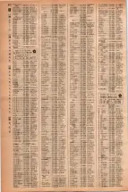 昭和42年3月1日現在大阪市50音別電話番号簿 0690ページのサムネイル
