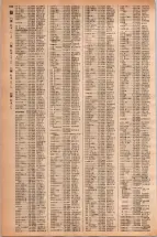 昭和42年3月1日現在大阪市50音別電話番号簿 0696ページのサムネイル