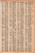 昭和42年3月1日現在大阪市50音別電話番号簿 0701ページのサムネイル