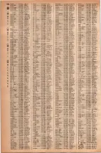 昭和42年3月1日現在大阪市50音別電話番号簿 0704ページのサムネイル
