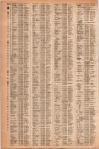 昭和42年3月1日現在大阪市50音別電話番号簿 0706ページのサムネイル