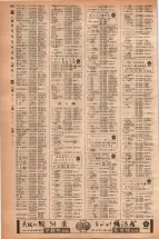 昭和42年3月1日現在大阪市50音別電話番号簿 0710ページのサムネイル