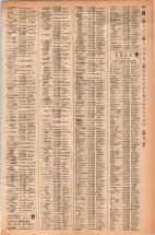 昭和42年3月1日現在大阪市50音別電話番号簿 0711ページのサムネイル