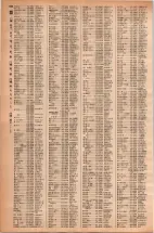 昭和42年3月1日現在大阪市50音別電話番号簿 0712ページのサムネイル