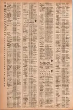 昭和42年3月1日現在大阪市50音別電話番号簿 0716ページのサムネイル