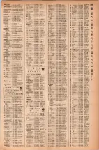 昭和42年3月1日現在大阪市50音別電話番号簿 0717ページのサムネイル