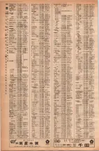 昭和42年3月1日現在大阪市50音別電話番号簿 0720ページのサムネイル