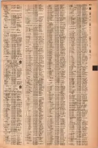 昭和42年3月1日現在大阪市50音別電話番号簿 0731ページのサムネイル