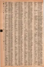 昭和42年3月1日現在大阪市50音別電話番号簿 0732ページのサムネイル