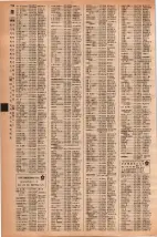 昭和42年3月1日現在大阪市50音別電話番号簿 0734ページのサムネイル