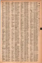 昭和42年3月1日現在大阪市50音別電話番号簿 0735ページのサムネイル