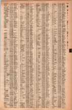 昭和42年3月1日現在大阪市50音別電話番号簿 0737ページのサムネイル
