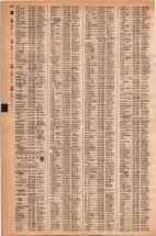 昭和42年3月1日現在大阪市50音別電話番号簿 0742ページのサムネイル