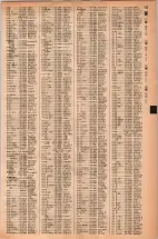 昭和42年3月1日現在大阪市50音別電話番号簿 0743ページのサムネイル