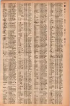 昭和42年3月1日現在大阪市50音別電話番号簿 0745ページのサムネイル