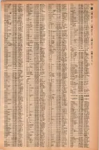 昭和42年3月1日現在大阪市50音別電話番号簿 0747ページのサムネイル