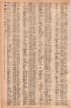 昭和42年3月1日現在大阪市50音別電話番号簿 0760ページのサムネイル