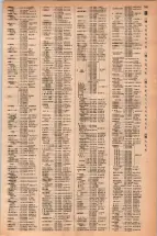 昭和42年3月1日現在大阪市50音別電話番号簿 0767ページのサムネイル