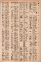 昭和42年3月1日現在大阪市50音別電話番号簿 0773ページのサムネイル