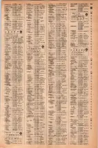 昭和42年3月1日現在大阪市50音別電話番号簿 0779ページのサムネイル