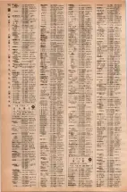 昭和42年3月1日現在大阪市50音別電話番号簿 0780ページのサムネイル