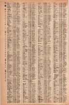 昭和42年3月1日現在大阪市50音別電話番号簿 0784ページのサムネイル