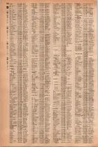 昭和42年3月1日現在大阪市50音別電話番号簿 0786ページのサムネイル