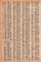 昭和42年3月1日現在大阪市50音別電話番号簿 0790ページのサムネイル