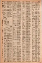 昭和42年3月1日現在大阪市50音別電話番号簿 0794ページのサムネイル