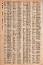 昭和42年3月1日現在大阪市50音別電話番号簿 0796ページのサムネイル
