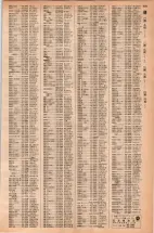 昭和42年3月1日現在大阪市50音別電話番号簿 0797ページのサムネイル