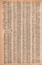 昭和42年3月1日現在大阪市50音別電話番号簿 0800ページのサムネイル