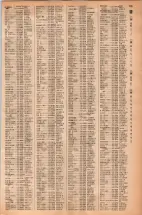 昭和42年3月1日現在大阪市50音別電話番号簿 0803ページのサムネイル