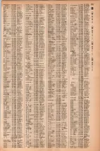 昭和42年3月1日現在大阪市50音別電話番号簿 0805ページのサムネイル