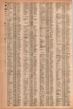 昭和42年3月1日現在大阪市50音別電話番号簿 0808ページのサムネイル