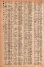 昭和42年3月1日現在大阪市50音別電話番号簿 0810ページのサムネイル