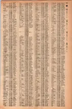 昭和42年3月1日現在大阪市50音別電話番号簿 0811ページのサムネイル