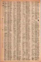 昭和42年3月1日現在大阪市50音別電話番号簿 0812ページのサムネイル